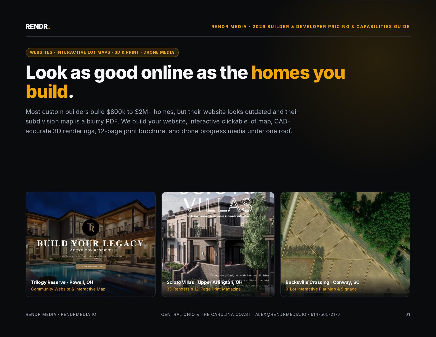 2026 Builder Pricing & Example Guide
